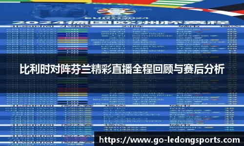 比利时对阵芬兰精彩直播全程回顾与赛后分析